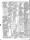 Morning Journal (Kingston) Friday 14 January 1870 Page 4