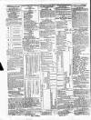 Morning Journal (Kingston) Wednesday 01 March 1871 Page 4