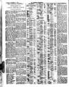 Beverley Independent Saturday 10 December 1910 Page 2