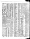 Bradford Observer Thursday 21 November 1901 Page 8