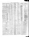 Bradford Observer Friday 29 November 1901 Page 8