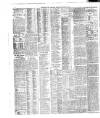 Bradford Observer Monday 30 December 1901 Page 8