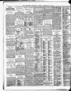 Bradford Observer Tuesday 08 February 1910 Page 8