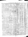 Bradford Observer Tuesday 12 April 1910 Page 8