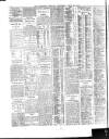 Bradford Observer Wednesday 20 April 1910 Page 8