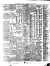 Bradford Observer Wednesday 22 June 1910 Page 8