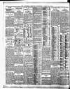 Bradford Observer Wednesday 10 August 1910 Page 8