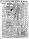 Bradford Observer Friday 03 January 1936 Page 12