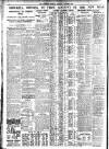 Bradford Observer Tuesday 07 January 1936 Page 4