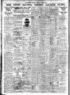 Bradford Observer Tuesday 07 January 1936 Page 12