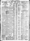 Bradford Observer Thursday 09 January 1936 Page 4