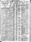Bradford Observer Friday 10 January 1936 Page 4