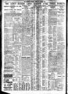 Bradford Observer Tuesday 21 January 1936 Page 14