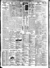 Bradford Observer Saturday 08 February 1936 Page 6