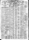 Bradford Observer Friday 14 February 1936 Page 4