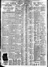 Bradford Observer Saturday 22 February 1936 Page 4