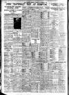 Bradford Observer Saturday 22 February 1936 Page 12