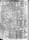 Bradford Observer Tuesday 03 March 1936 Page 6