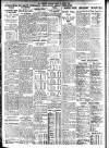 Bradford Observer Friday 20 March 1936 Page 6