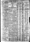 Bradford Observer Saturday 02 May 1936 Page 3