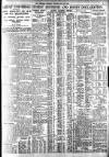 Bradford Observer Saturday 16 May 1936 Page 3