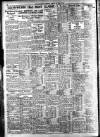 Bradford Observer Friday 12 June 1936 Page 12