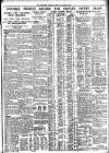 Bradford Observer Friday 28 August 1936 Page 3