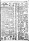 Bradford Observer Tuesday 29 December 1936 Page 3