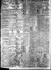 Bradford Observer Tuesday 12 January 1937 Page 12