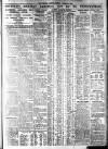 Bradford Observer Tuesday 09 February 1937 Page 3