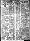 Bradford Observer Saturday 13 February 1937 Page 3