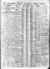 Bradford Observer Wednesday 14 April 1937 Page 3