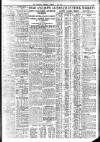 Bradford Observer Saturday 01 May 1937 Page 3