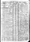 Bradford Observer Tuesday 04 May 1937 Page 3