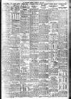 Bradford Observer Saturday 08 May 1937 Page 3