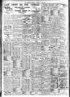 Bradford Observer Saturday 08 May 1937 Page 12