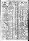 Bradford Observer Wednesday 12 May 1937 Page 3