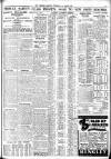 Bradford Observer Wednesday 25 August 1937 Page 3