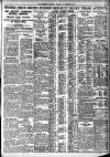 Bradford Observer Tuesday 28 September 1937 Page 3