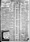 Bradford Observer Thursday 04 November 1937 Page 4