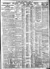 Bradford Observer Wednesday 08 December 1937 Page 3