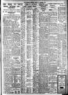 Bradford Observer Friday 10 December 1937 Page 3