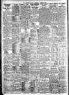 Bradford Observer Thursday 30 December 1937 Page 10
