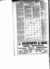 Bradford Observer Monday 24 January 1938 Page 68