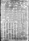 Bradford Observer Saturday 19 March 1938 Page 8