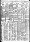 Bradford Observer Friday 03 March 1939 Page 7
