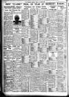Bradford Observer Friday 31 March 1939 Page 12