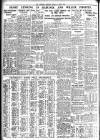 Bradford Observer Friday 21 April 1939 Page 8