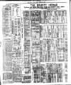 Flintshire County Herald Friday 23 October 1908 Page 2