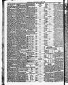 Football News (Nottingham) Saturday 05 March 1898 Page 6